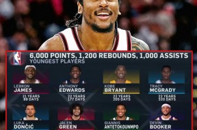 风云突变！布鲁克林篮网赛前主帅复盘，全明星赛版图或变，媒体盛赞，年轻球员得到机会-开云APP